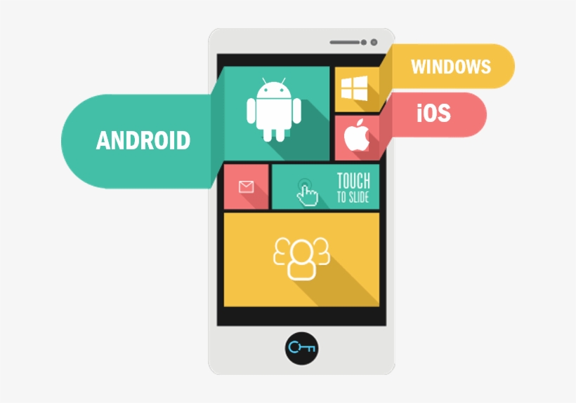تطوير تطبيق Android
